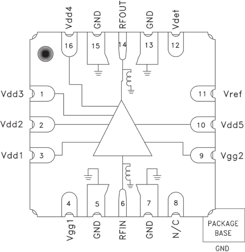 HMC6981LS6/HMC6981LS6TR四級GaAs pHEMT MMIC功率放大器   ADI現貨