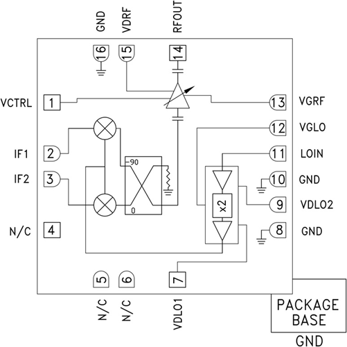 HMC6787ALC5A/HMC6787ALC5ATR可變增益上變頻器  ADI現貨代理商