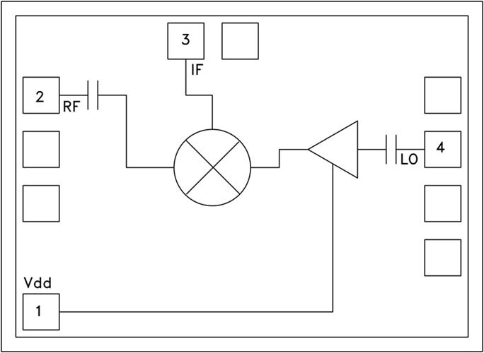 HMC337/HMC337-SX微波無線電混頻器芯片  ADI現貨
