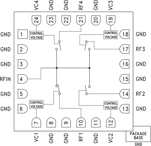 HMC1084LC4/HMC1084LC4TR寬帶反射GaAs MESFET SP4T開關  ADI現貨