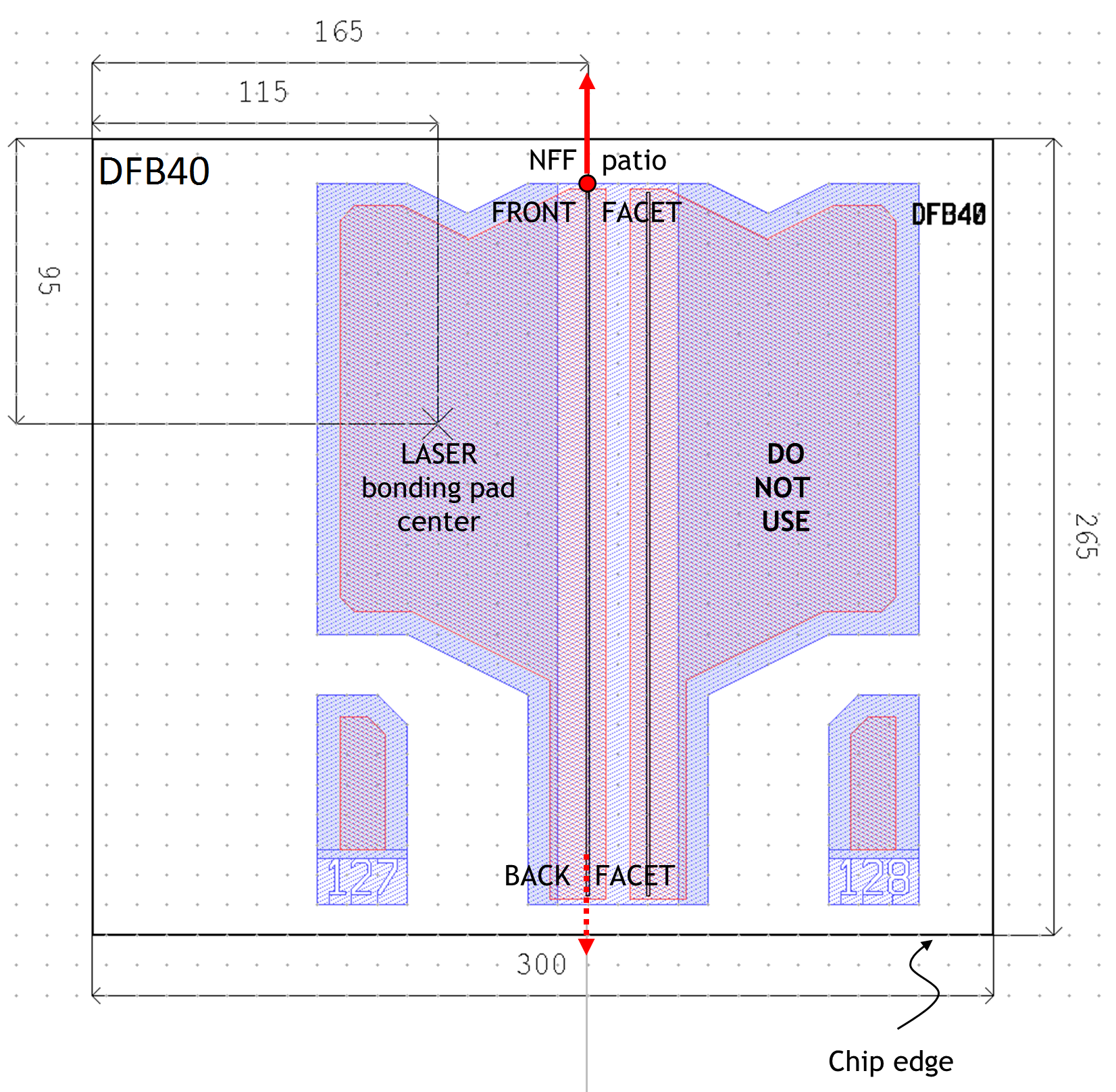 131D-02E-KCT11窄遠場DFB激光二極管芯片  MACOM代理現貨