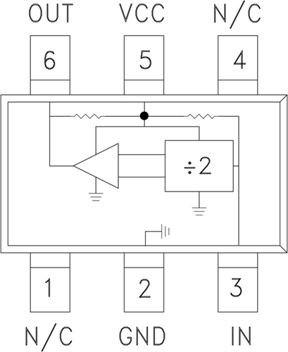 HMC432低噪聲2分頻靜態分頻器  現貨
