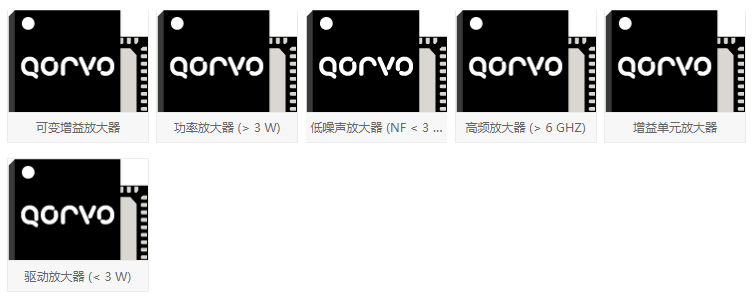 Qorvo 放大器各種型號
