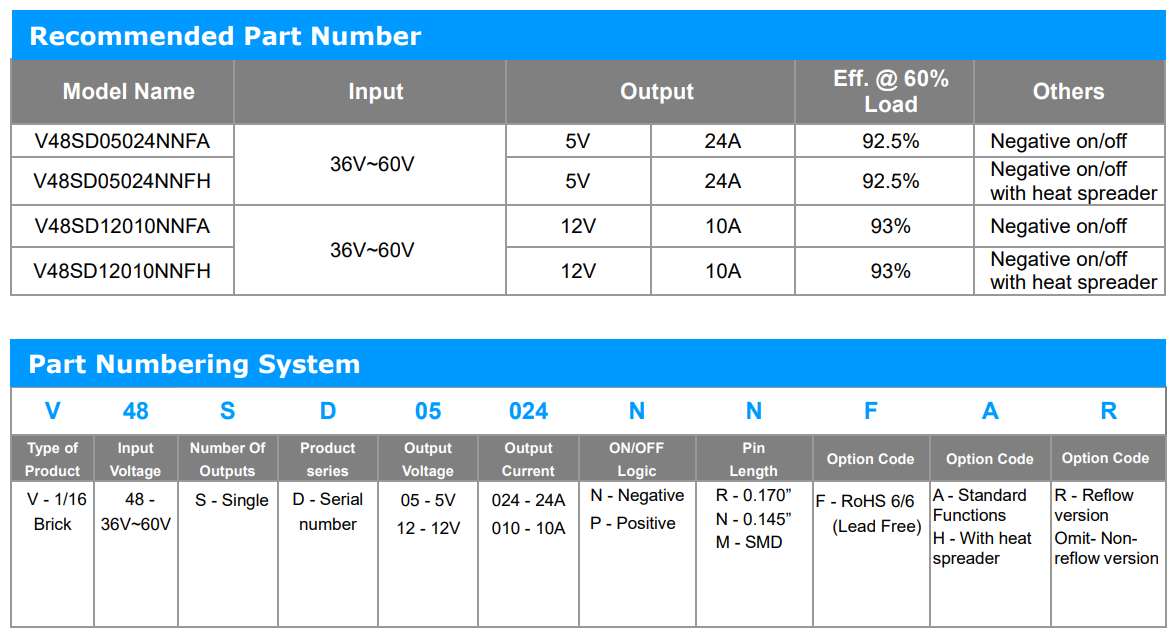 1700807258231241.png BQY2S_~9YWSG6$QB9X(USY0.png