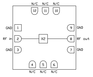 CMD227C3 X、Ku 頻段無源倍頻器現貨庫存Custom MMIC