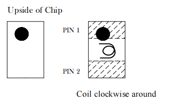 HTTH16080H-1R0MSR功率電感Cyntec HTTH16080H-1R0MSR功率電感Cyntec