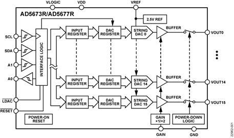 1721265152871374.png ad5673r-ad5677r-fbl.png