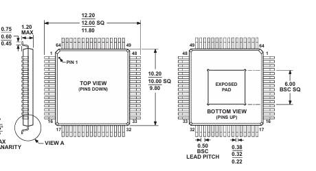AD7760BSVZ單通道模數轉換器(ADC)ADI AD7760BSVZ單通道模數轉換器(ADC)ADI