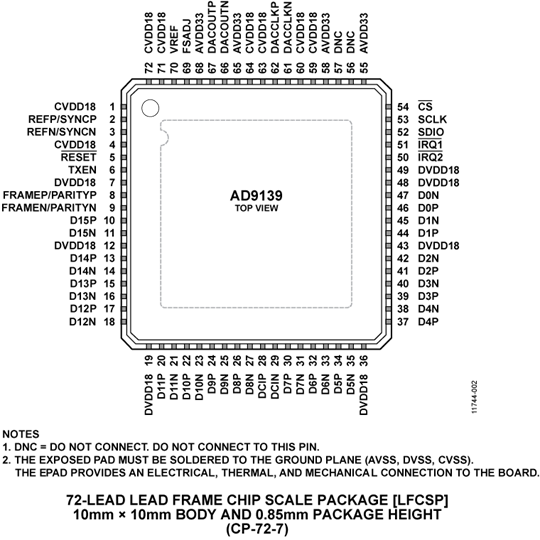 1724202702861008.png AD9139-pc.png