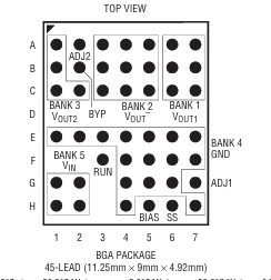 LTM8048隔離式μModule DC/DC轉換器ADI-LINEAR LTM8048隔離式μModule DC/DC轉換器ADI-LINEAR