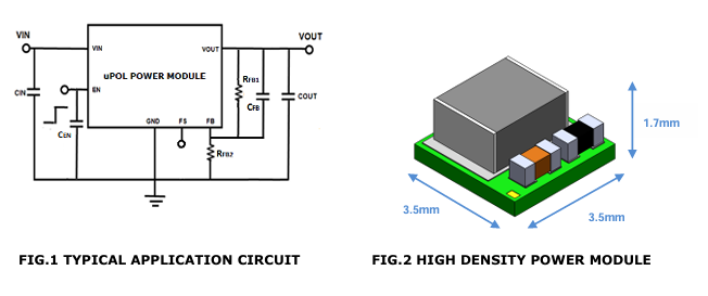 VUN12AD01-SHC汽車級DC-DC電源模塊Cyntec VUN12AD01-SHC汽車級DC-DC電源模塊Cyntec