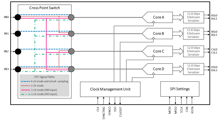 1741074303438055.png EV12AQ600.png