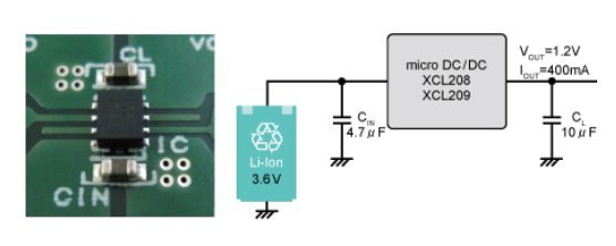 1676623458293485.png TOREX.png