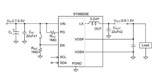 1677746902615302.png SQ76825EAIM.png