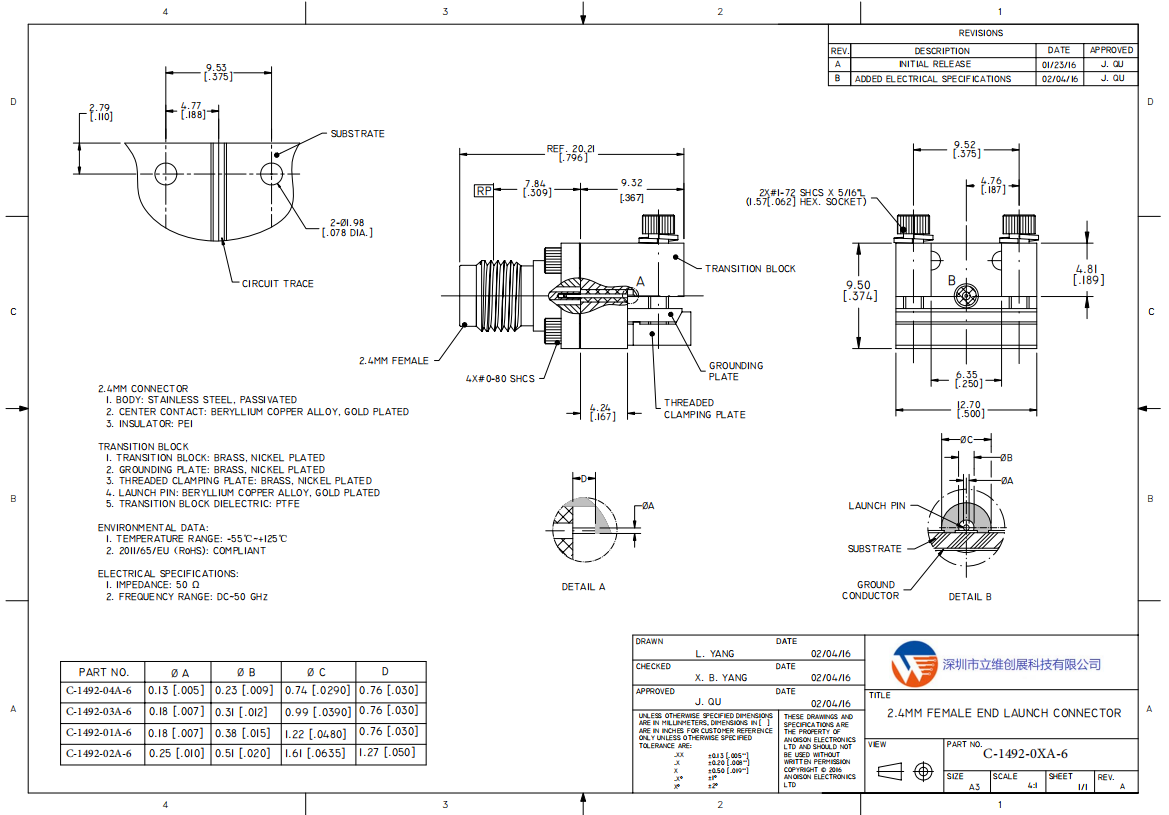 C-1492-0XA-6  C-1492-0XA-6