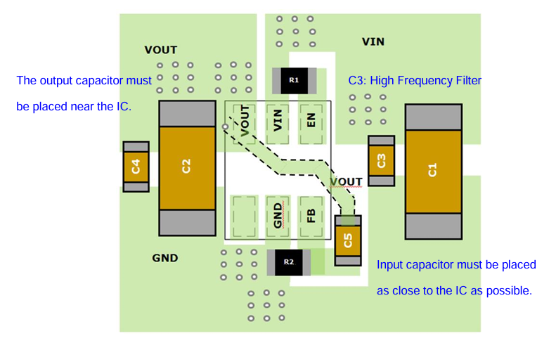 MUN12AD01-SG PCB布局 MUN12AD01-SG PCB布局