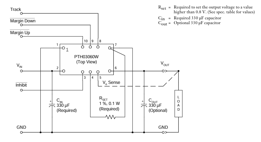 PTH03060WAH PTH03060WAH