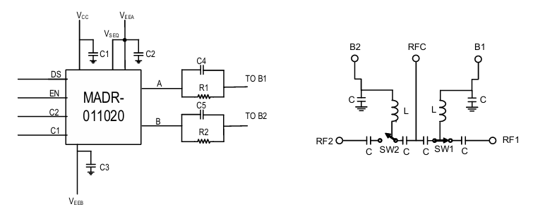 MASW-011098型Ka波段高功率單刀雙擲(SPDT)開關MACOM MASW-011098型Ka波段高功率單刀雙擲(SPDT)開關MACOM