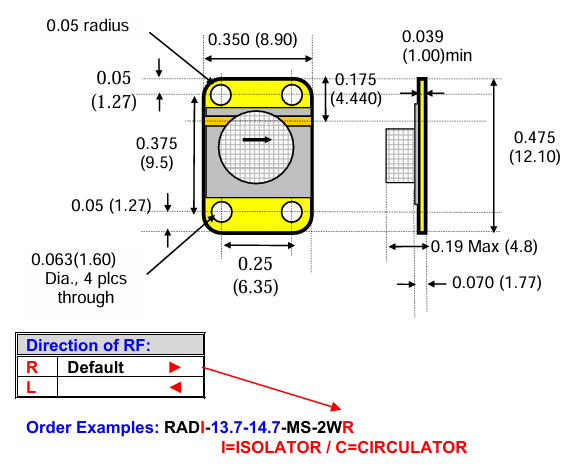 RADI-13.7-18.2-MS-2W微帶分路隔離器RADITEK RADI-13.7-18.2-MS-2W微帶分路隔離器RADITEK