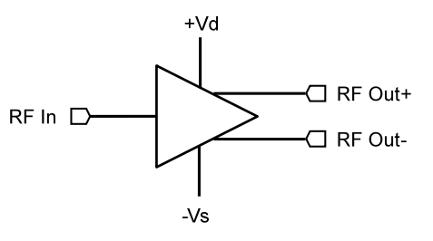 ABSD-10169PSM單端到差分有源巴倫Marki