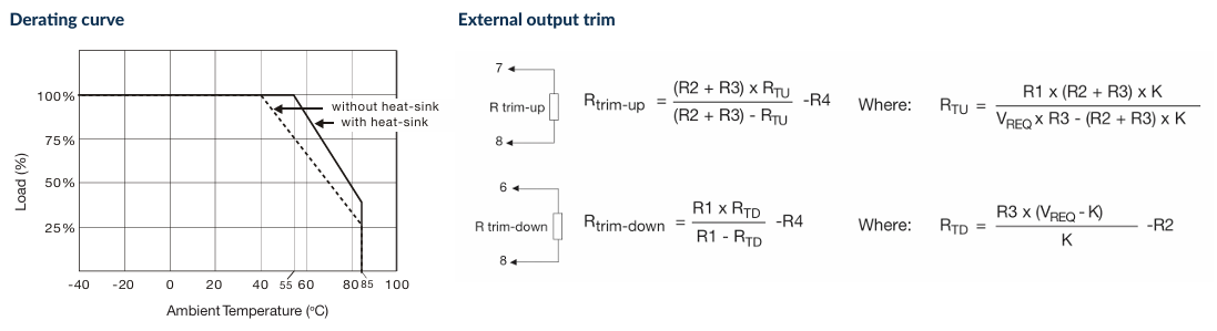 JCK6024S05 DC-DC轉換器:高效電源轉換的核心器件 JCK6024S05 DC-DC轉換器:高效電源轉換的核心器件
