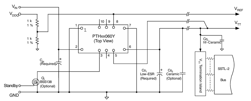 PTH05060YAH電源模塊 PTH05060YAH電源模塊