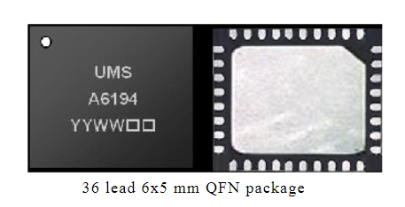 CHA6194-QXG功率放大器GAAS單片微波IC UMS