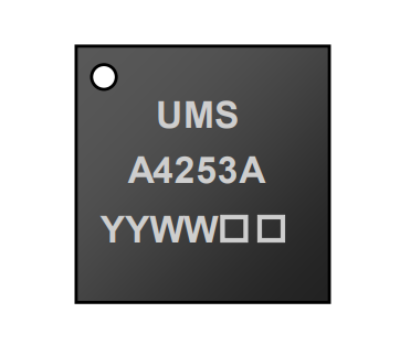 CHA4253AQQG中功率放大器UMS