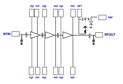 ?CHA6551-99F高功率放大器UMS
