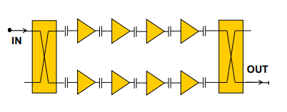 CHA1008-99F低噪聲放大器UMS