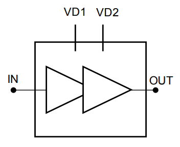 ?CHA2110-98F X波段低噪聲放大器UMS