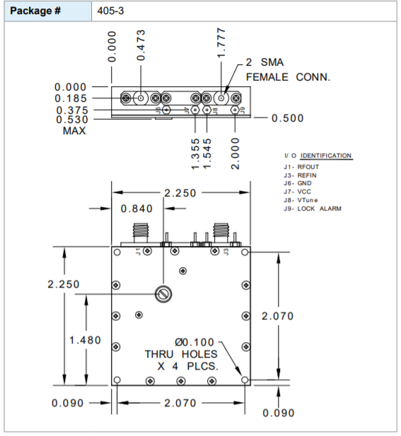?KSFLOD12800-12-1280 超低噪聲鎖相轉換器Synergy